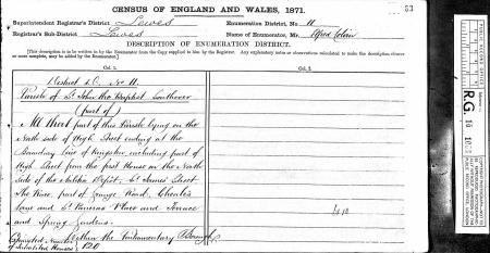 Census for St John the Baptist parish 1871