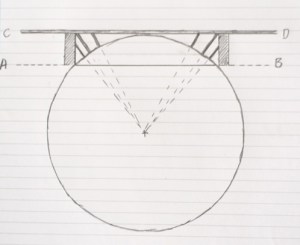 Thomas Paine bridge design based on chord of a circle