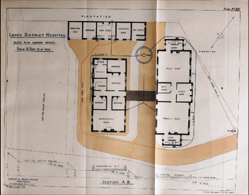 Lewes Fever Hospital - block plan